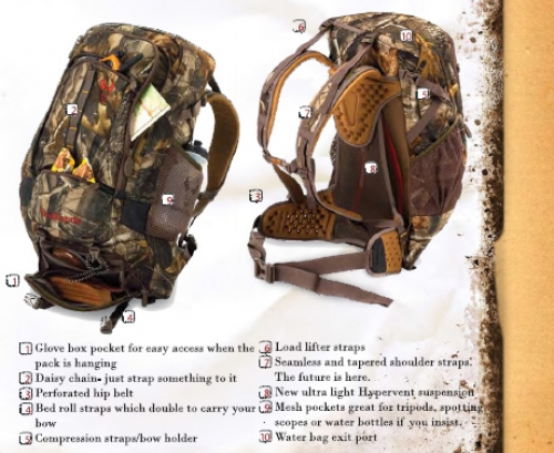 Badlands Diablo Day Pack